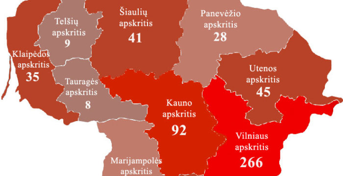 Reidų metu pareigūnai informuos gyventojus apie žolės deginimo pavojus