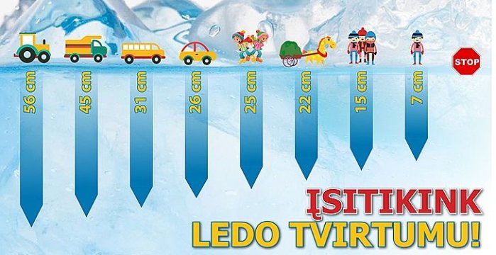 Primename apie saugų elgesį ant ledo !