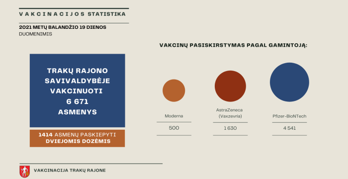 Laikinai stabdoma registracija „gyvosioms eilėms“