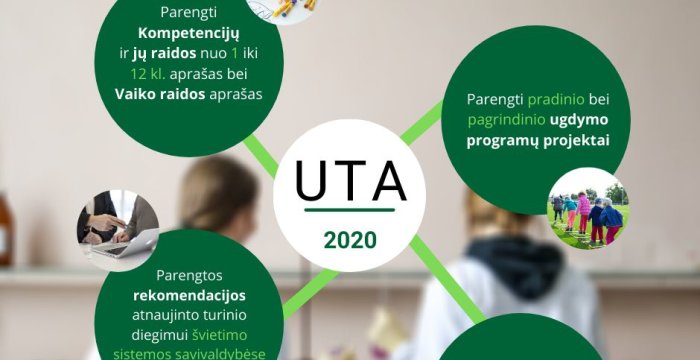 Ugdymo turinio atnaujinimas: kas vyksta šalyje ir savivaldybėje