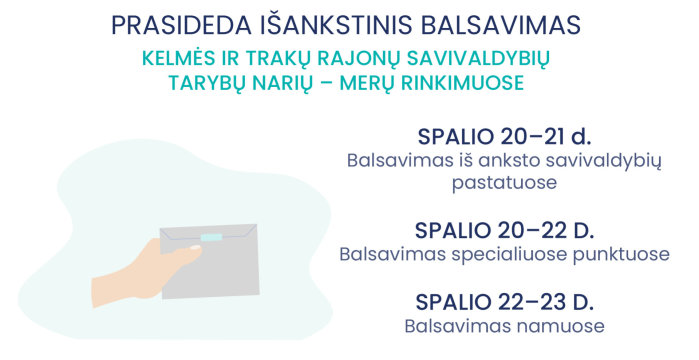 Prasideda išankstinis balsavimas antrajame Kelmės ir Trakų rajonų savivaldybių tarybų narių –...