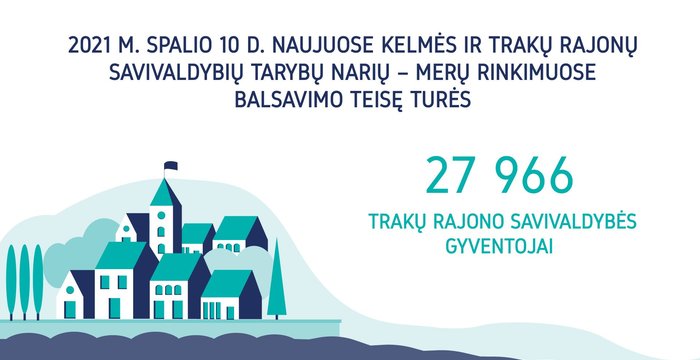 Patvirtinti galutiniai rinkėjų sąrašai  Kelmės ir Trakų rajonų savivaldybių tarybų narių – merų...