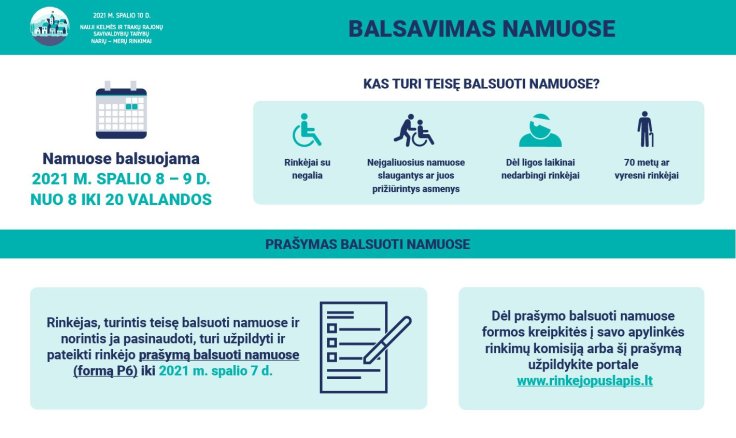 Naujienos