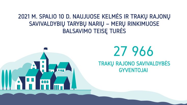 Naujienos