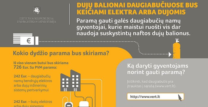 Energetikos ministerija ragina atsisakyti nesaugių dujų balionų daugiabučiuose 