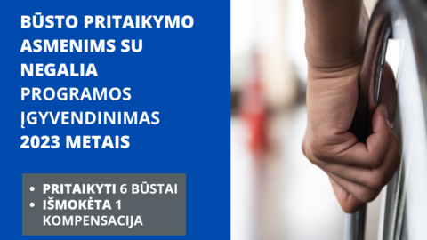 Būsto pritaikymo asmenims su negalia programos įgyvendinimas Trakų rajono savivaldybėje 2023 metais