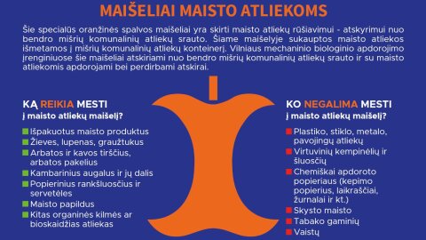 Dalijamės Aplinkos ministerijos rekomendacijomis, kaip rūšiuoti biologines atliekas