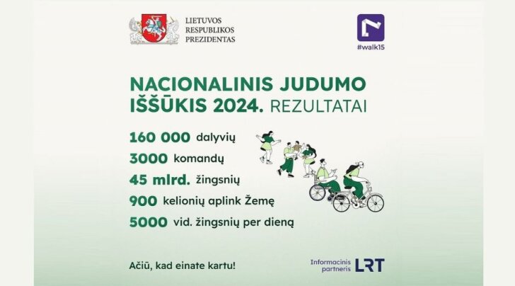 Rūdiškių seniūnijos naujienos