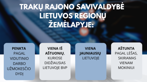 Trakų rajonas – ekonomiškai saugi ir patraukli vieta gyventi bei investuoti