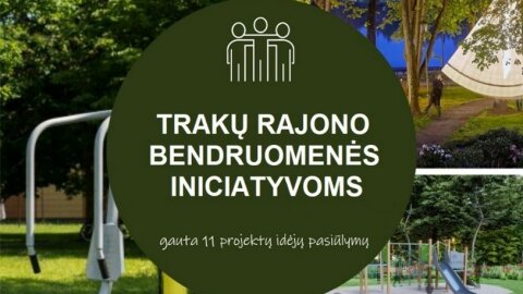 Gauti bendruomenės iniciatyvų, skirtų gyvenamajai aplinkai gerinti, projektų idėjų pasiūlymai