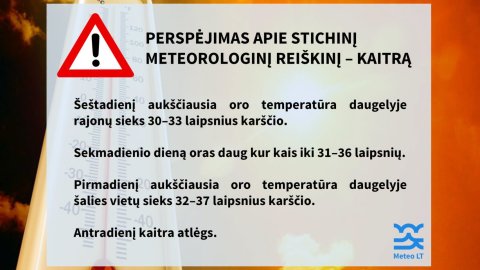 Artėja kaitra: rekomendacijos gyventojams