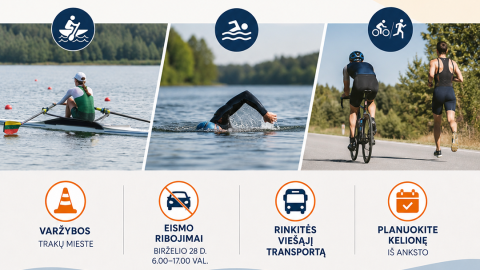 Trakuose – sportiškas ir vasariškai karštas savaitgalis